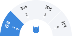 사이버위기 관심단계 입니다.